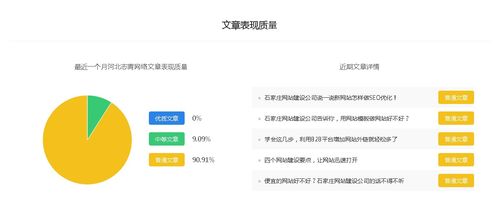 河北志青网络科技百家号最新权重排名及自媒体快速入门转正赚钱指南