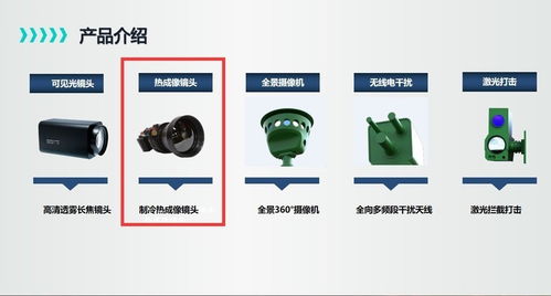 智慧空域守护者 知语云智能科技无人机反制系统与热成像网络技术解析