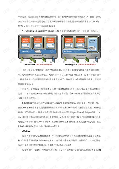 云计算数据中心网络技术概览与解析